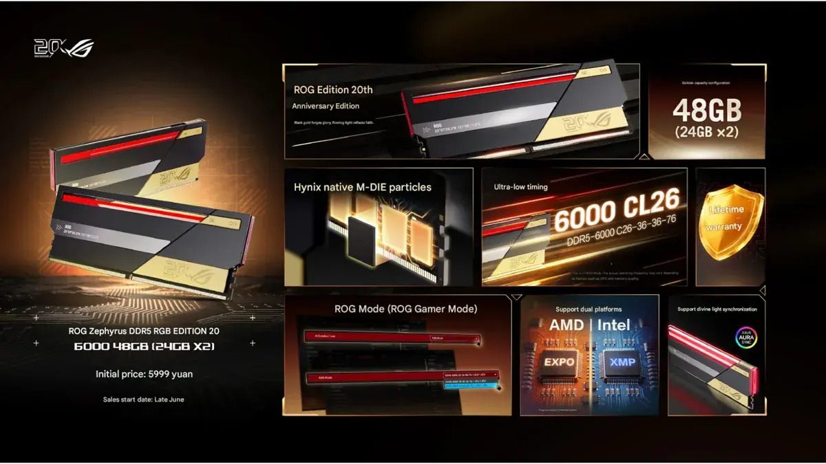 3月限定出品ROG STRIX B660& i5-12600K　セット ROG Arcana DDR5 RGB: Asus 20th Anniversary Edition